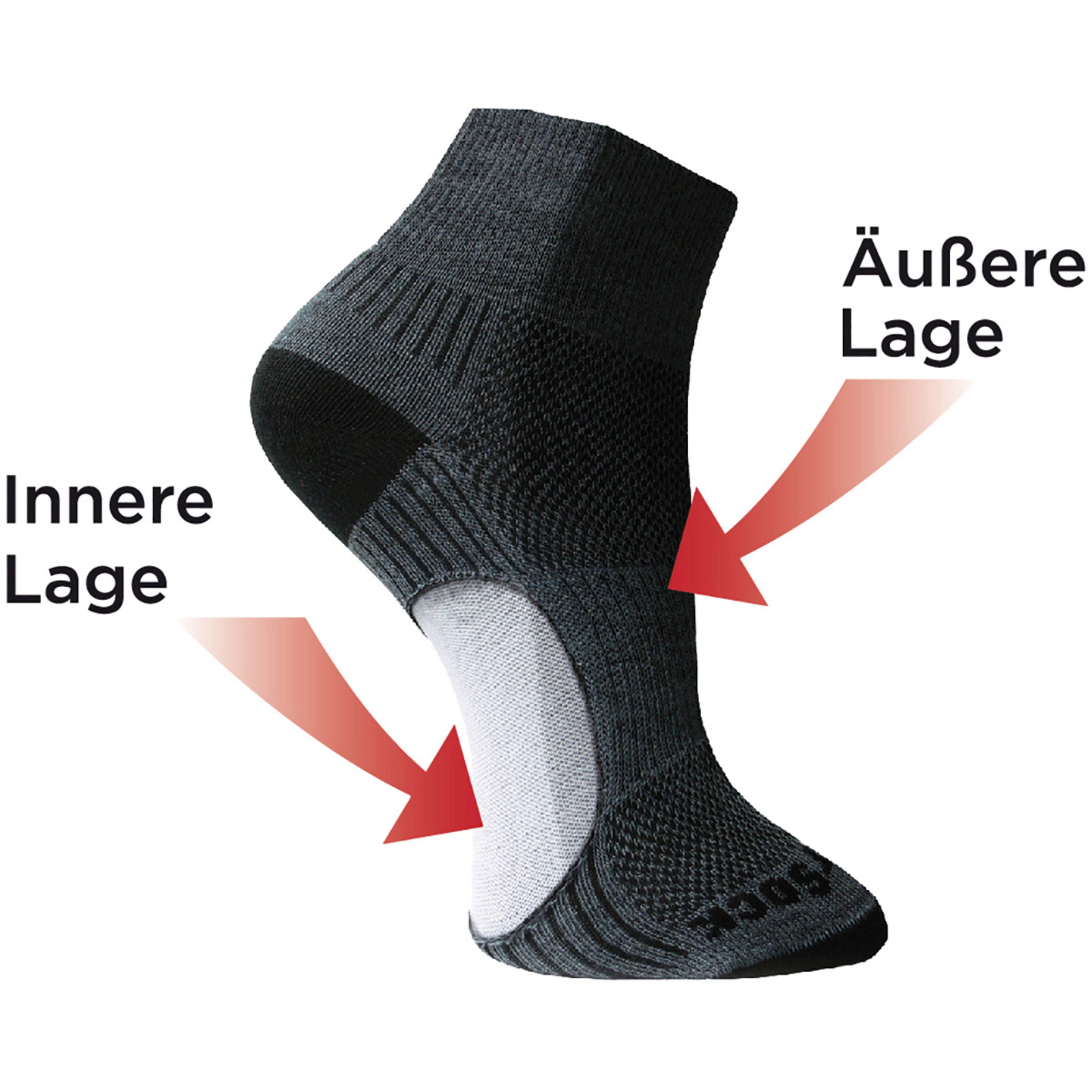 WRIGHTSOCK Coolmesh II Crew Sock - Bilde 2