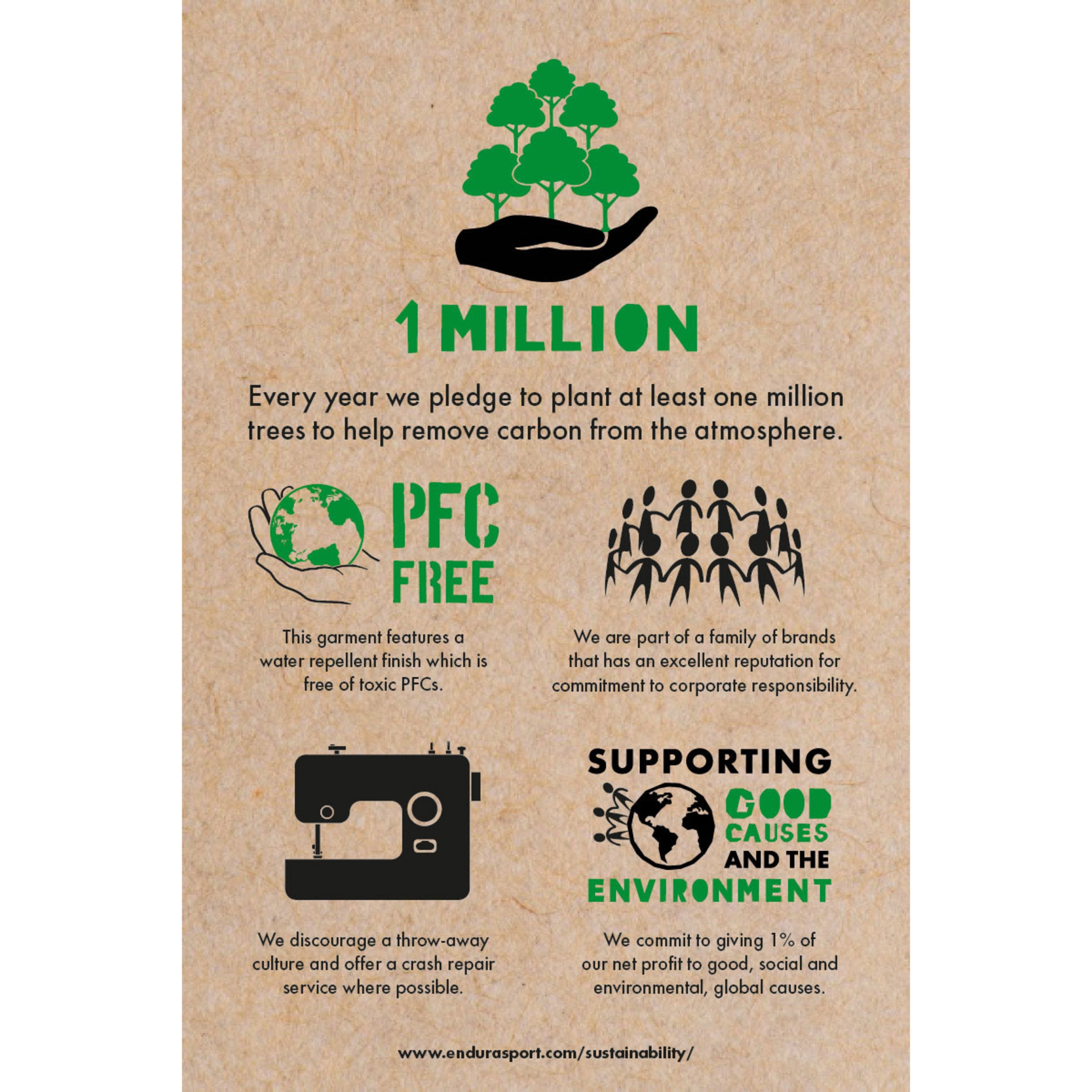 Endura Men's Pakajak Jacket - Bilde 4