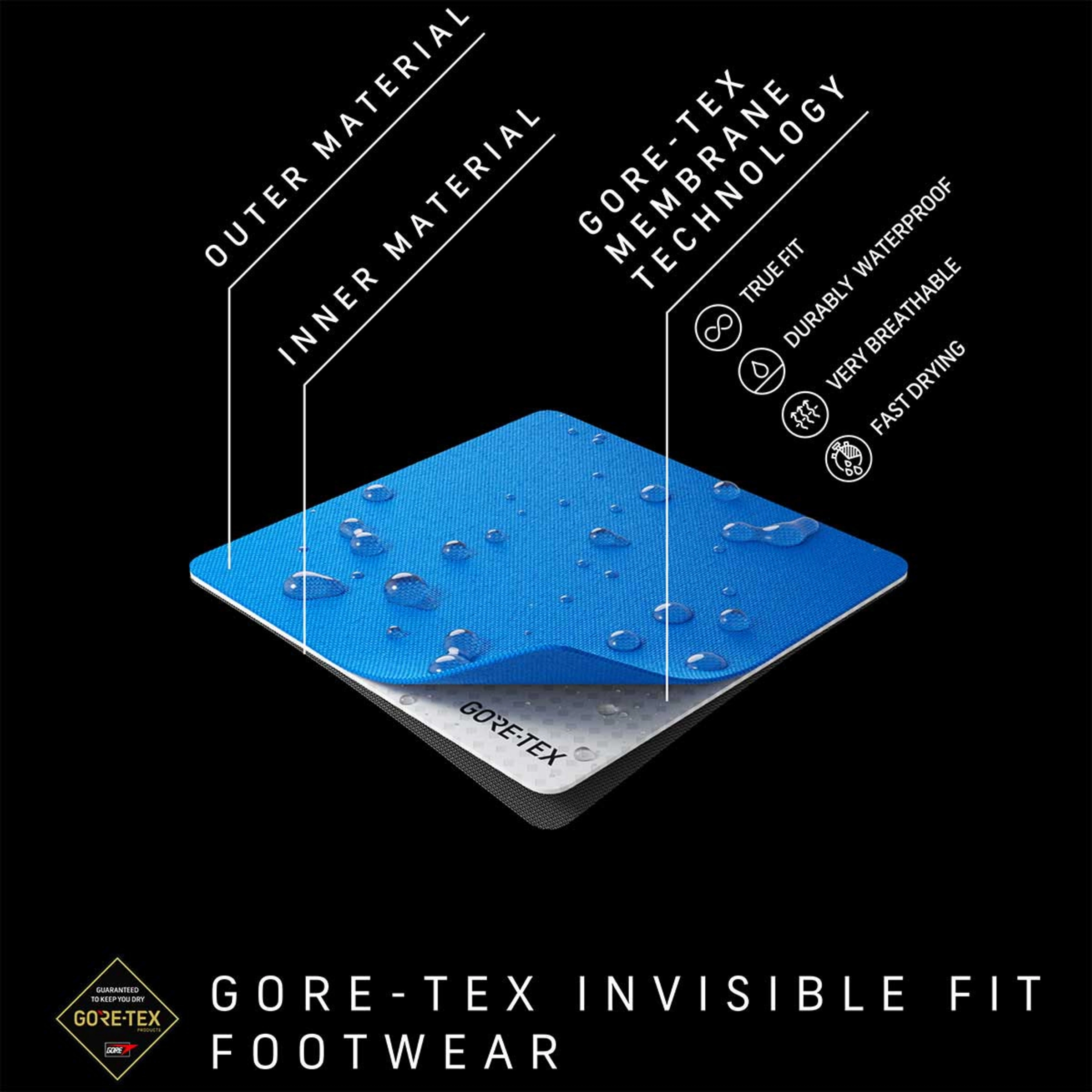 Scarpa Kids Golden Gate ATR GTX - Bilde 7